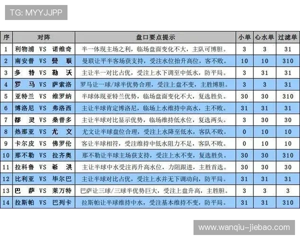 开云玩球赔率高吗电子竞技盘口避坑极速提现